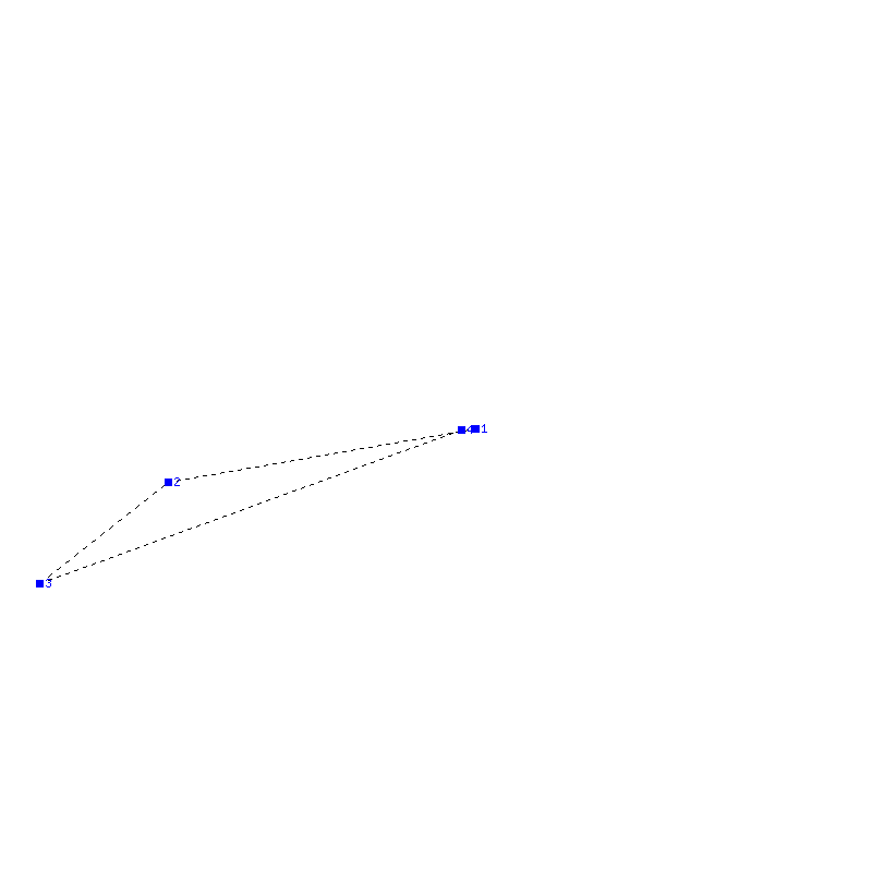 Flugauswertung
